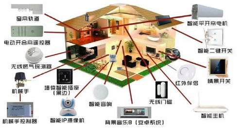 物聯網生態全景 從技術基石到智慧服務